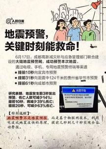中国地震爆料视频最新,现场惊心动魄，救援行动紧急展开！
